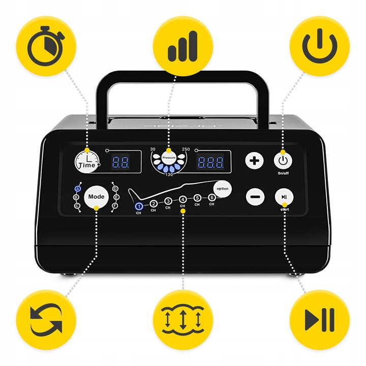Limfodrenažinis aparatas „Standard MED“