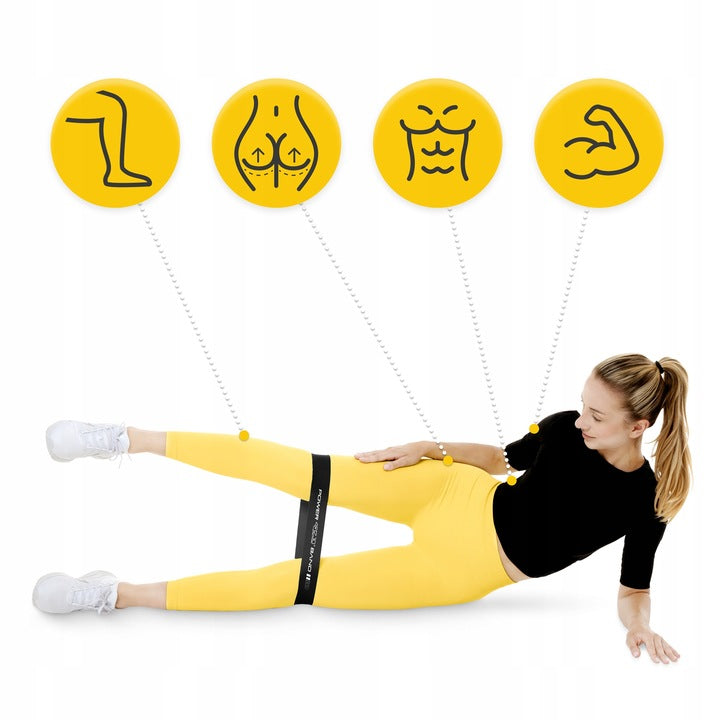 Fitneso gumų rinkinys MINI POWER BAND 4FIZJO 5 vnt.