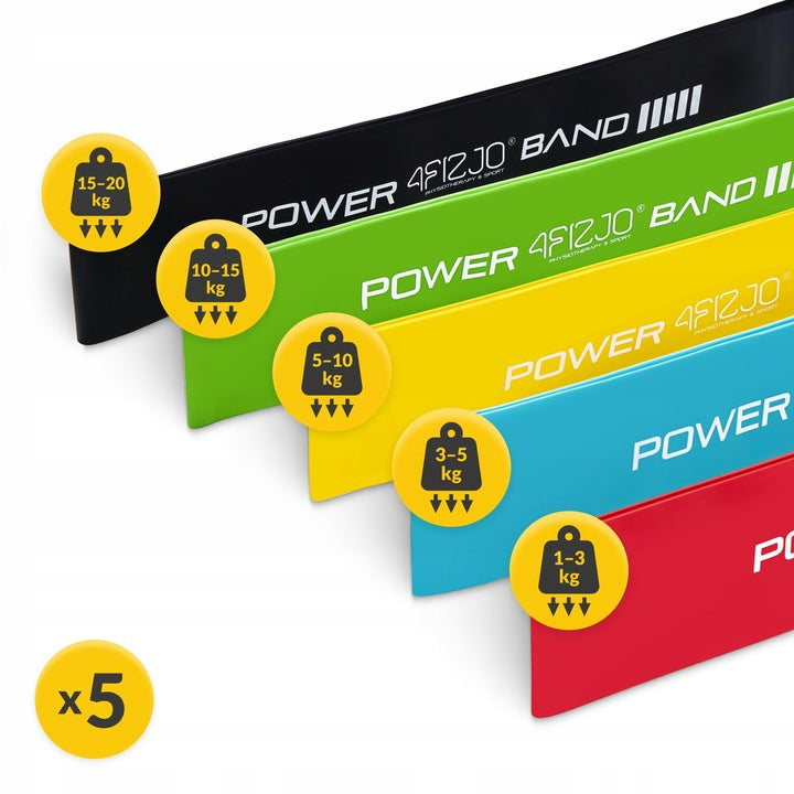 Fitneso gumų rinkinys MINI POWER BAND 4FIZJO 5 vnt.