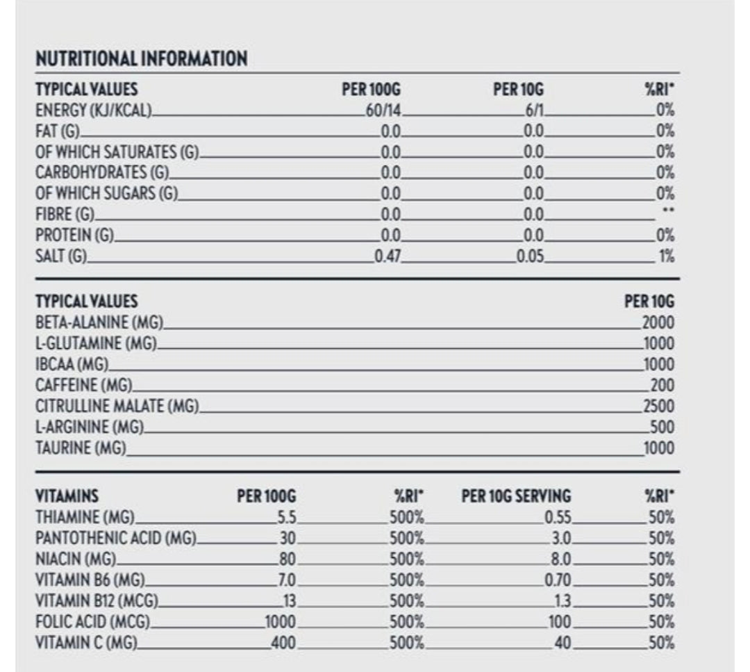 Inside Nutrition PREWORKOUT papildas milteliais 200 g Braškių Limonado